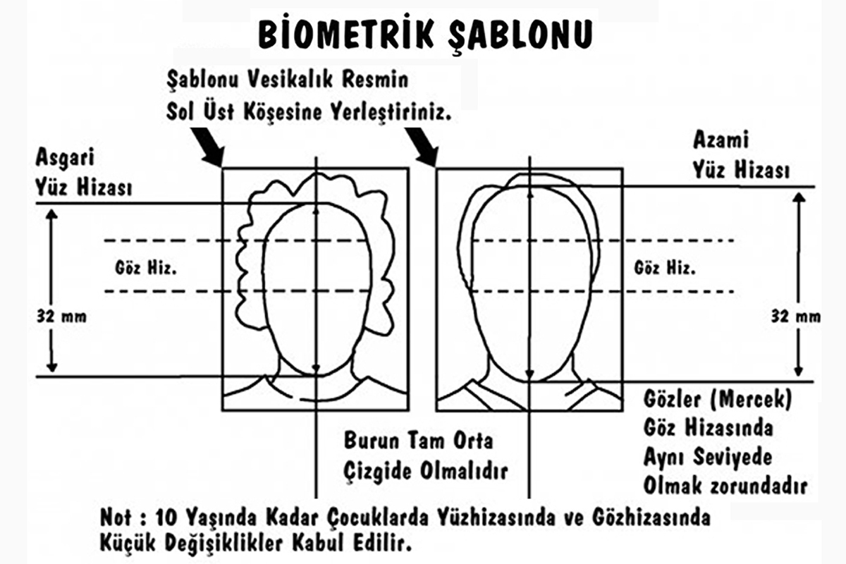 biyometrik fotograf sablon