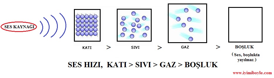 kati sivi gaz modelleri